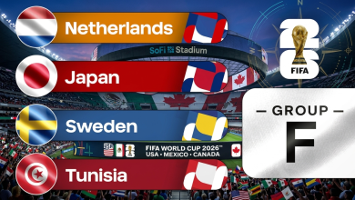 ترتيب المجموعة السادسة في كأس العالم 2026